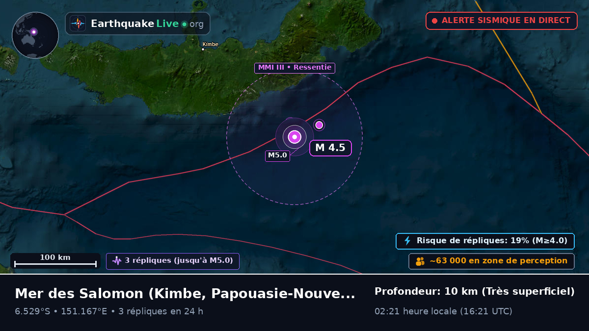 Mer des Salomon (Papouasie-Nouvelle-Guinée)