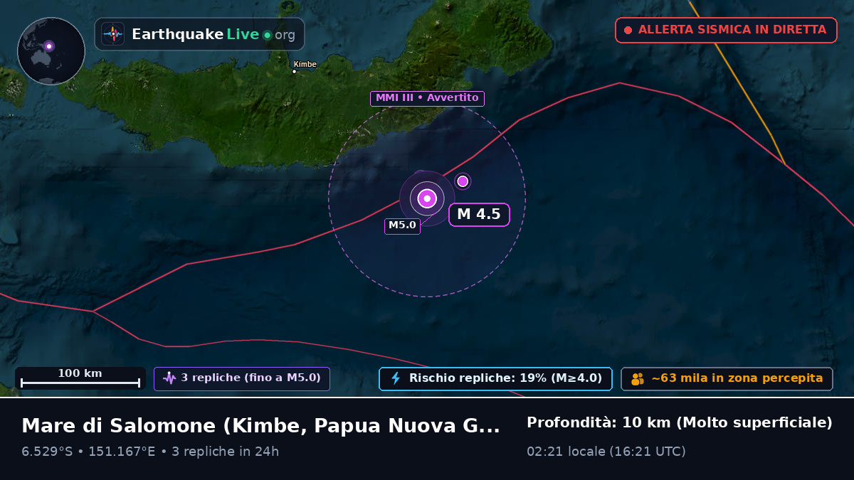 Mare di Salomone (Papua Nuova Guinea)