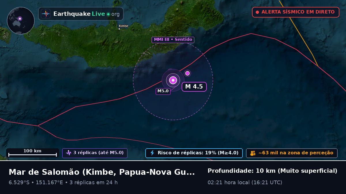 Mar de Salomão (Papua-Nova Guiné)