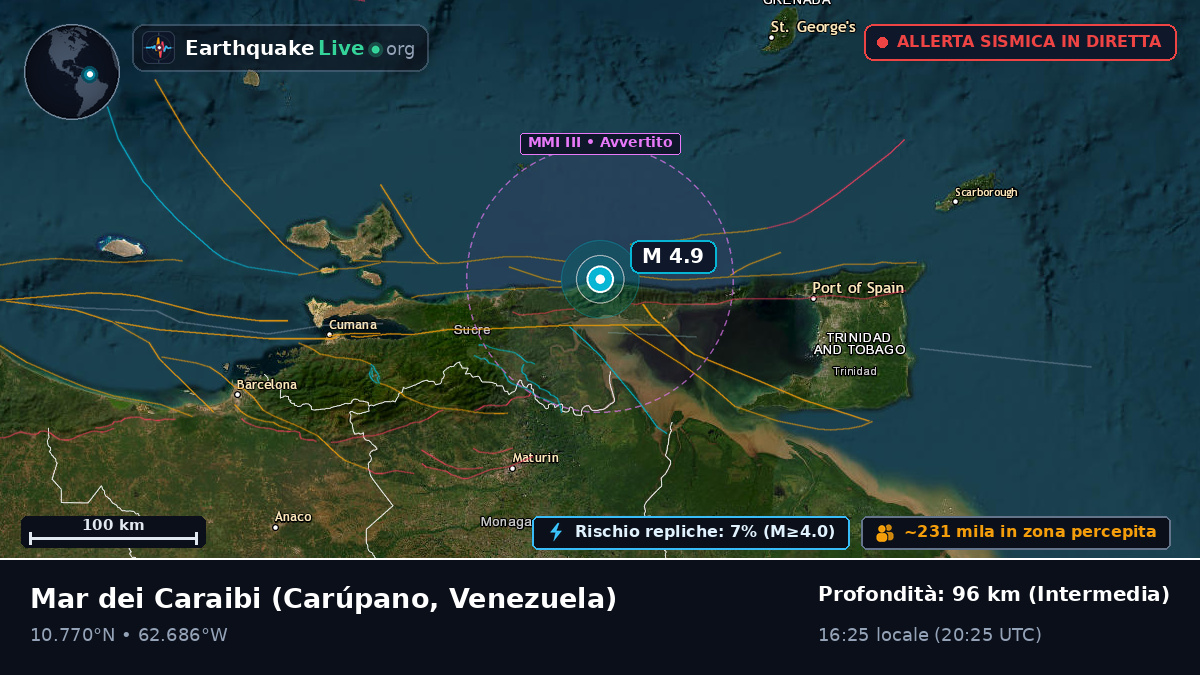 Mar dei Caraibi (Venezuela)