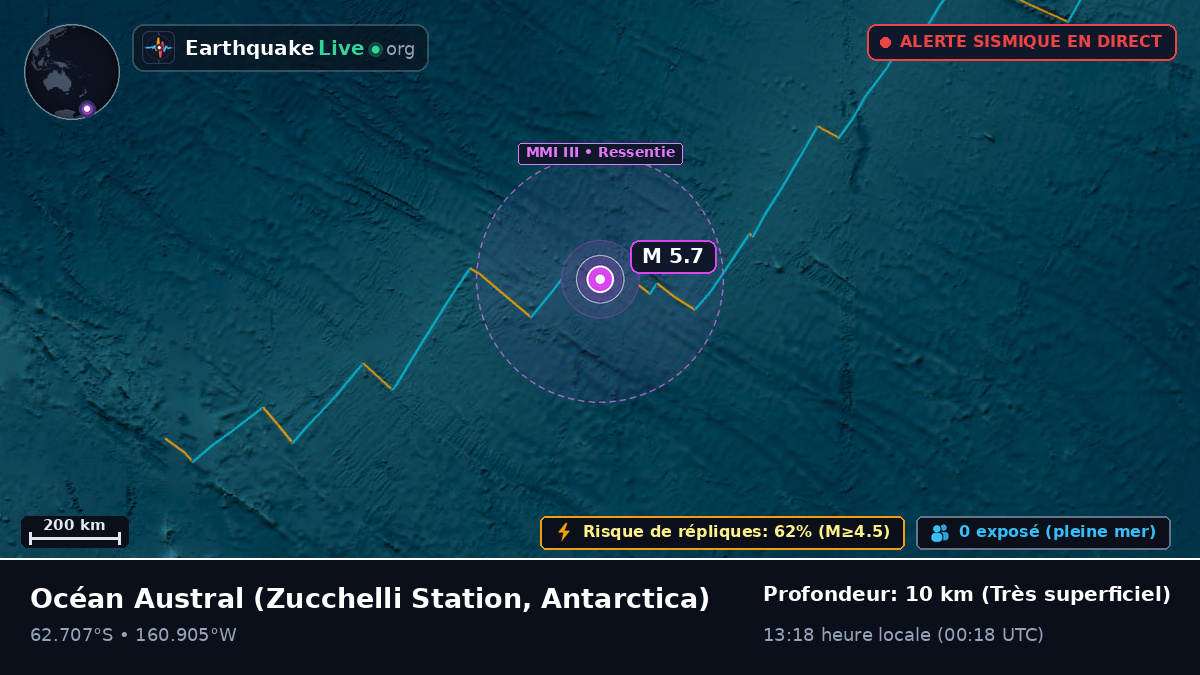 Océan Austral (Antarctica)