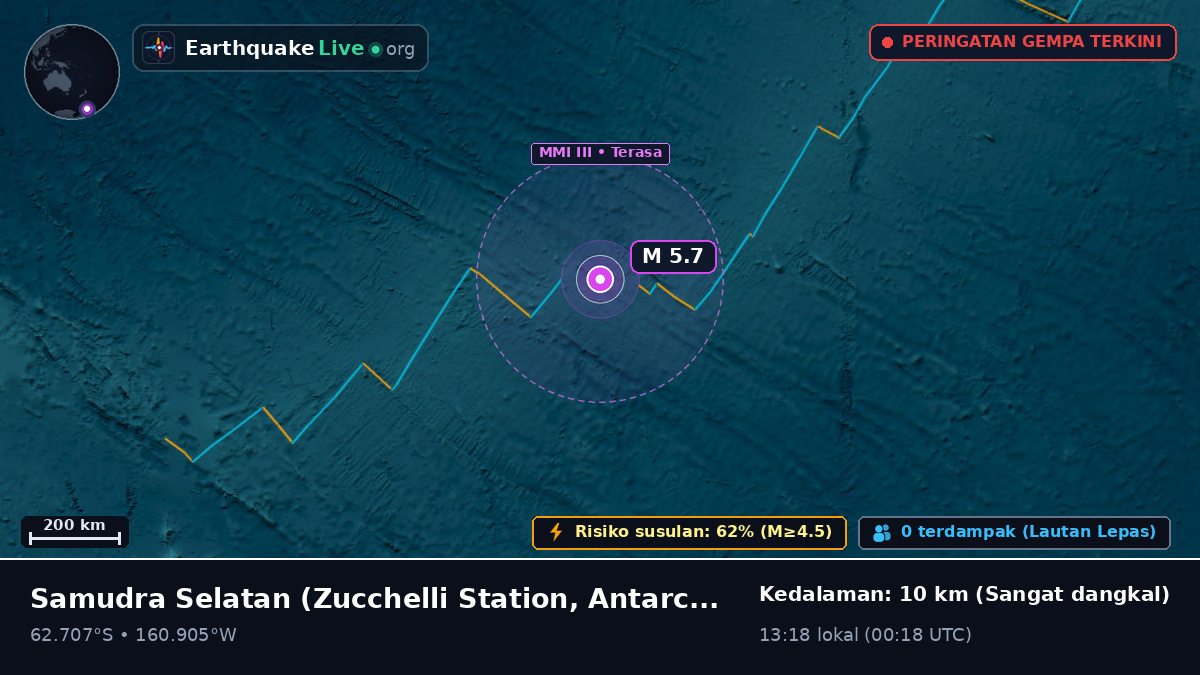 Samudra Selatan (Antarctica)