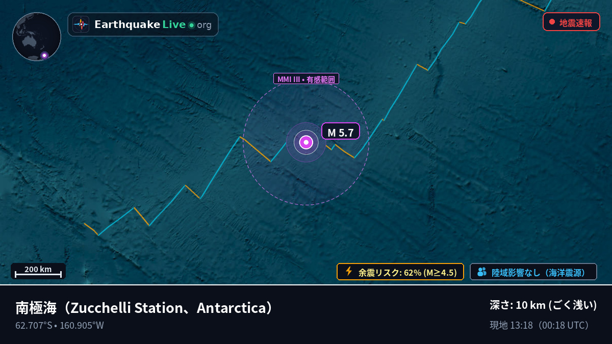 南極海 (Antarctica)