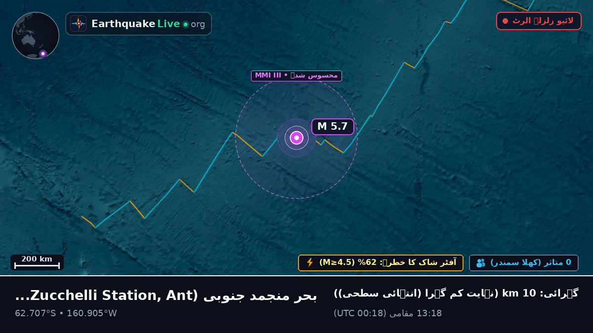 بحر منجمد جنوبی (Antarctica)