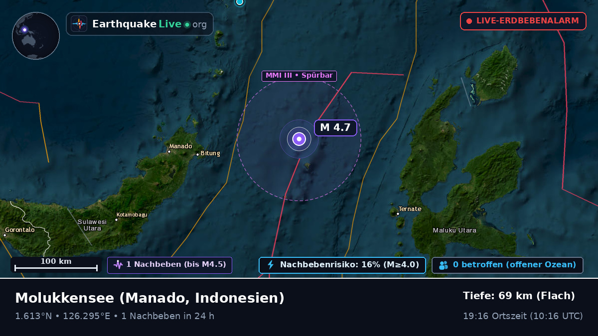 Molukkensee (Indonesien)