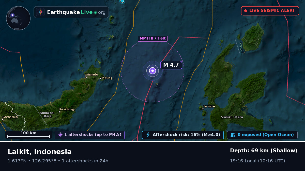 Molucca Sea (Indonesia)