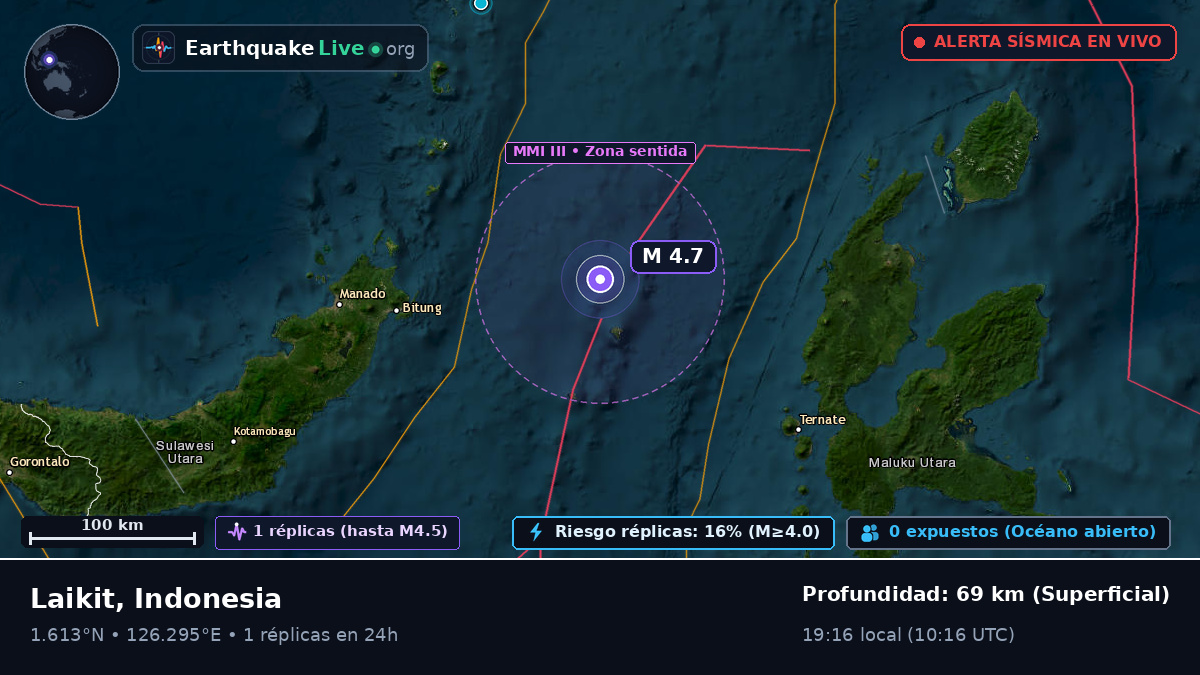 Mar de Molucas (Indonesia)