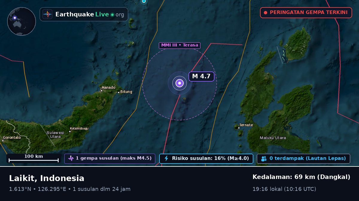 Laut Maluku (Indonesia)