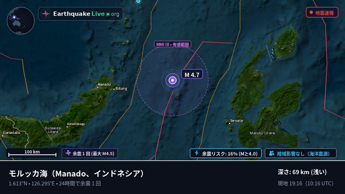 モルッカ海 (インドネシア)