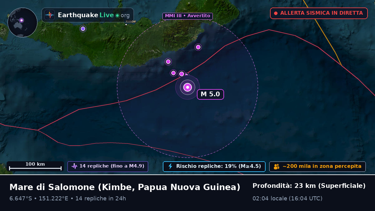 Mare di Salomone (Papua Nuova Guinea)