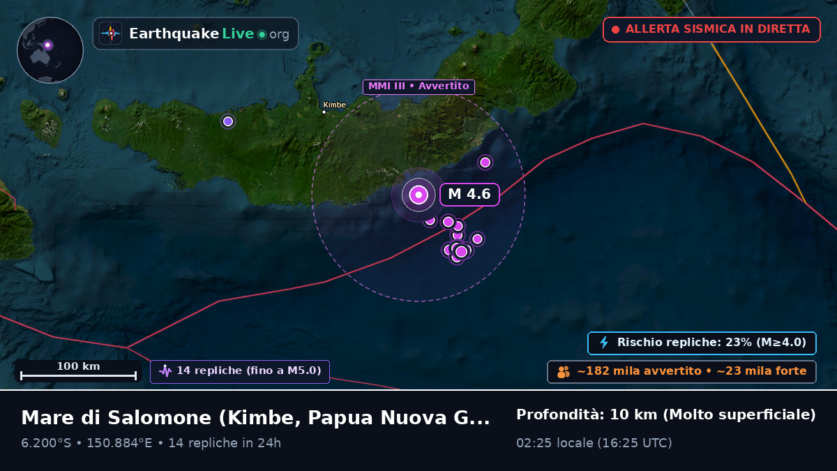Mare di Salomone (Papua Nuova Guinea)
