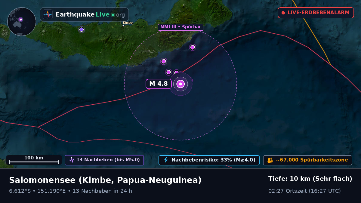 Salomonensee (Papua-Neuguinea)