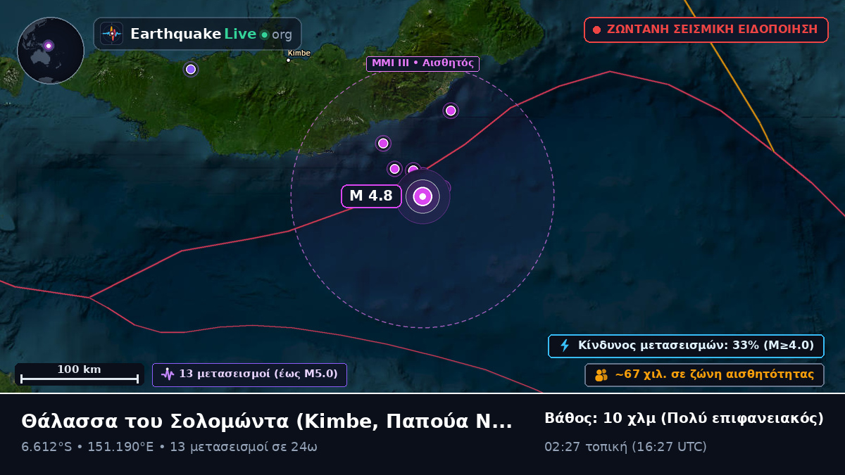 Θάλασσα του Σολομώντα (Παπούα Νέα Γουινέα)