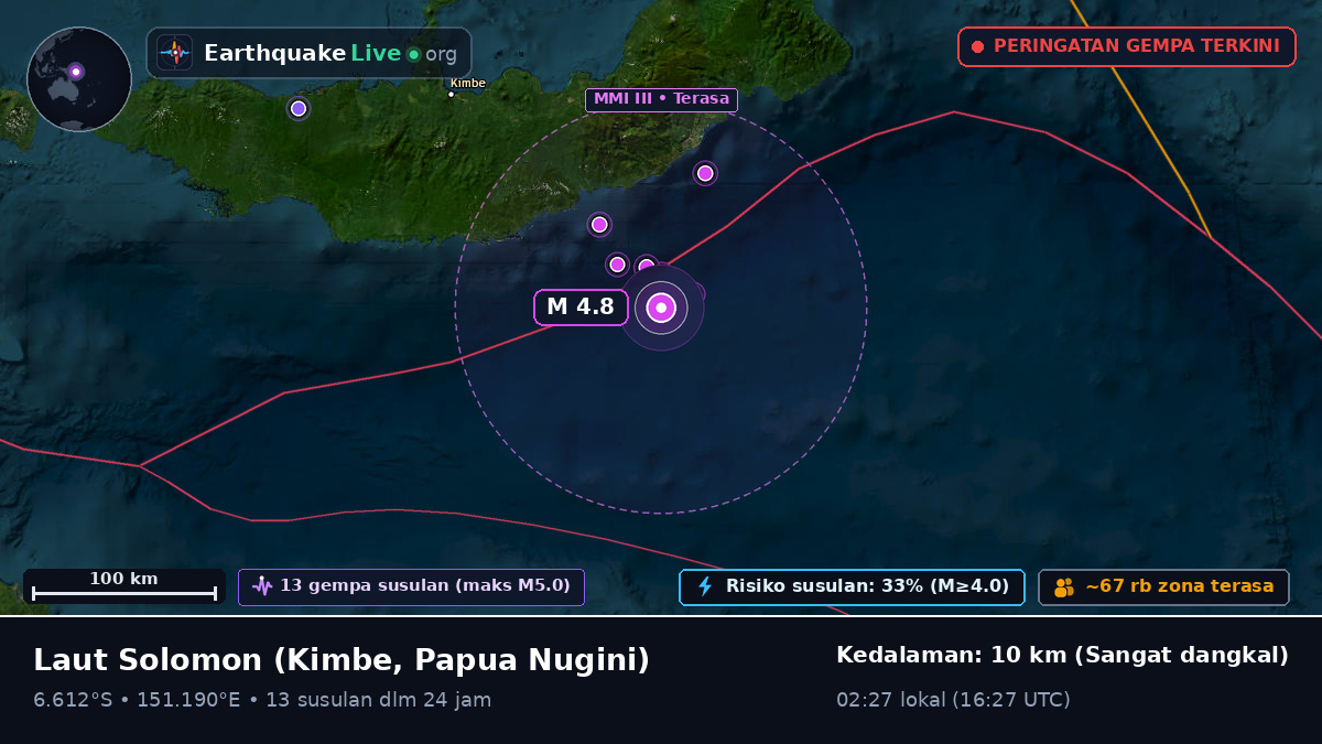 Laut Solomon (Papua Nugini)