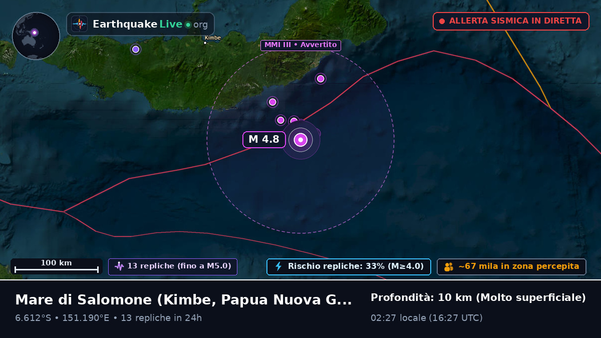 Mare di Salomone (Papua Nuova Guinea)