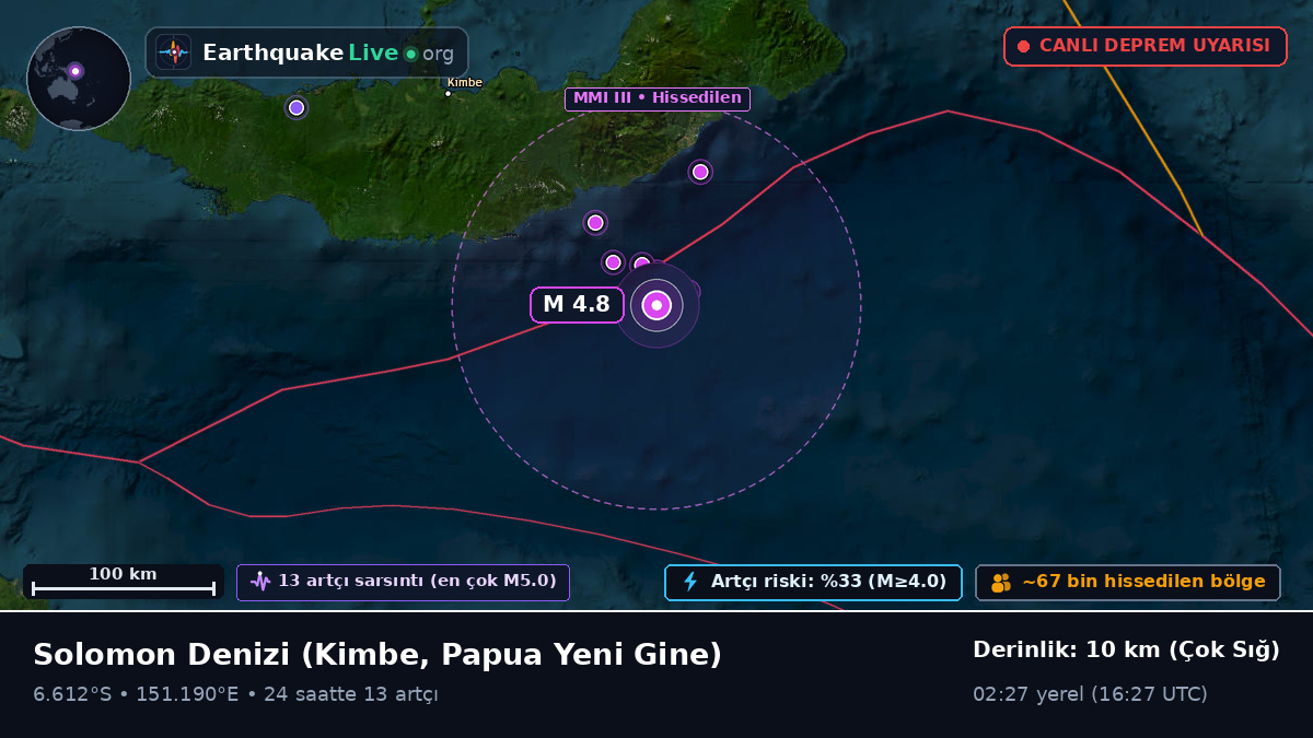 Solomon Denizi (Papua Yeni Gine)