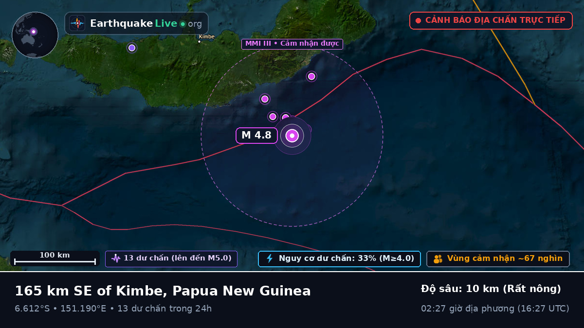 Biển Solomon (Papua New Guinea)