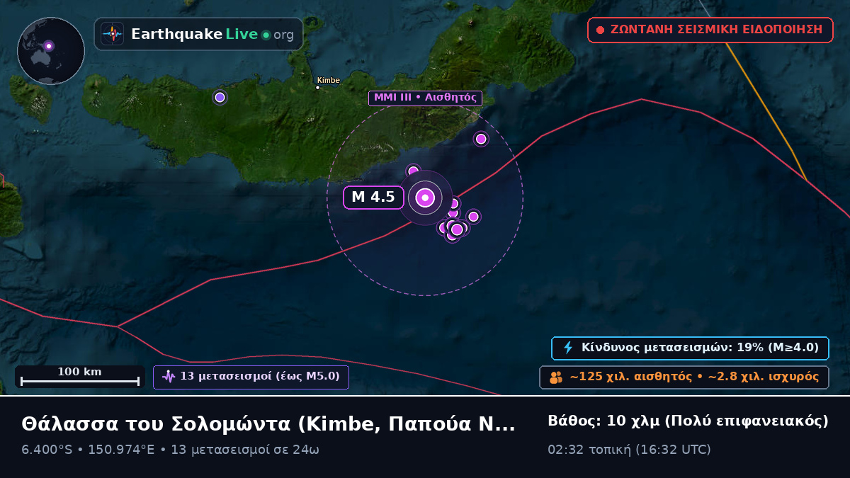Θάλασσα του Σολομώντα (Παπούα Νέα Γουινέα)