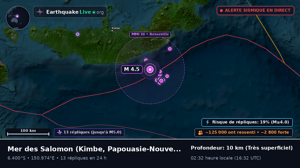 Mer des Salomon (Papouasie-Nouvelle-Guinée)