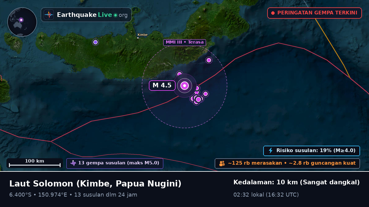 Laut Solomon (Papua Nugini)