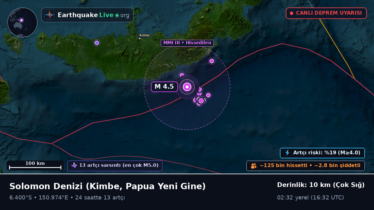 Solomon Denizi (Papua Yeni Gine)