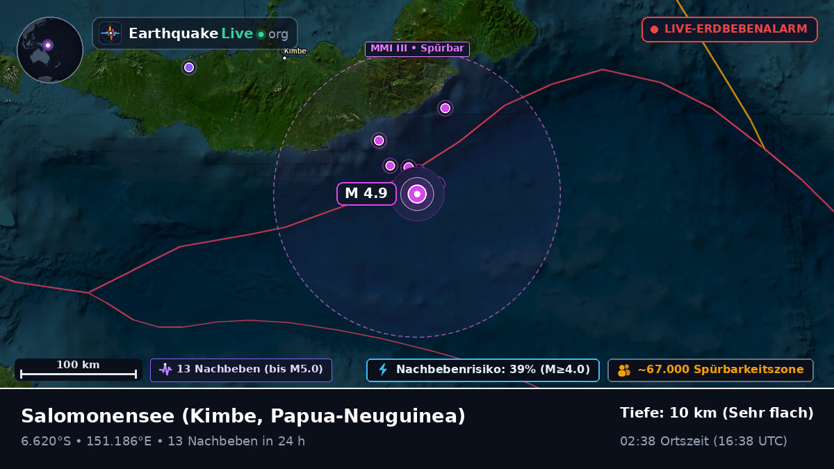 Salomonensee (Papua-Neuguinea)