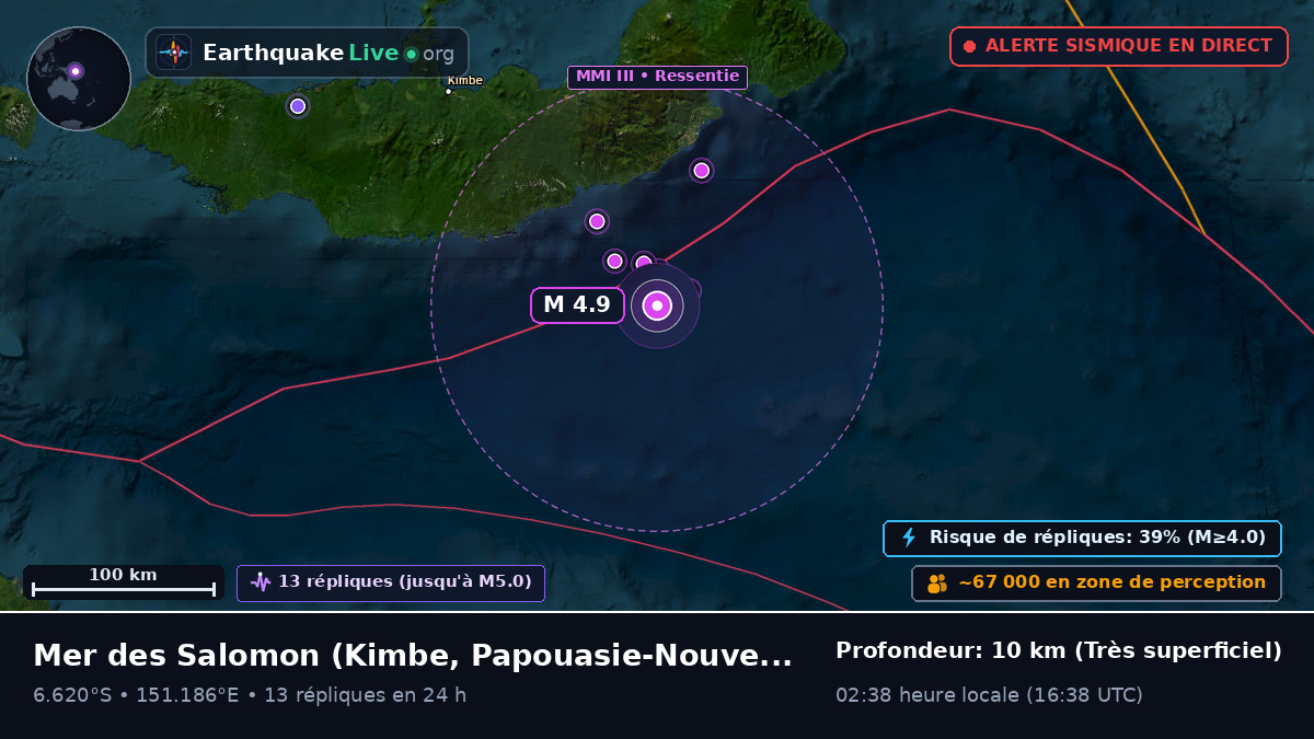 Mer des Salomon (Papouasie-Nouvelle-Guinée)