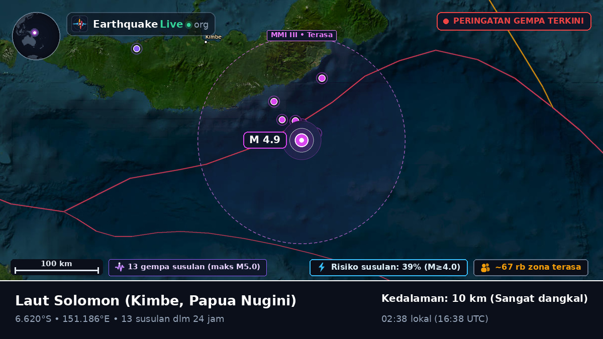 Laut Solomon (Papua Nugini)