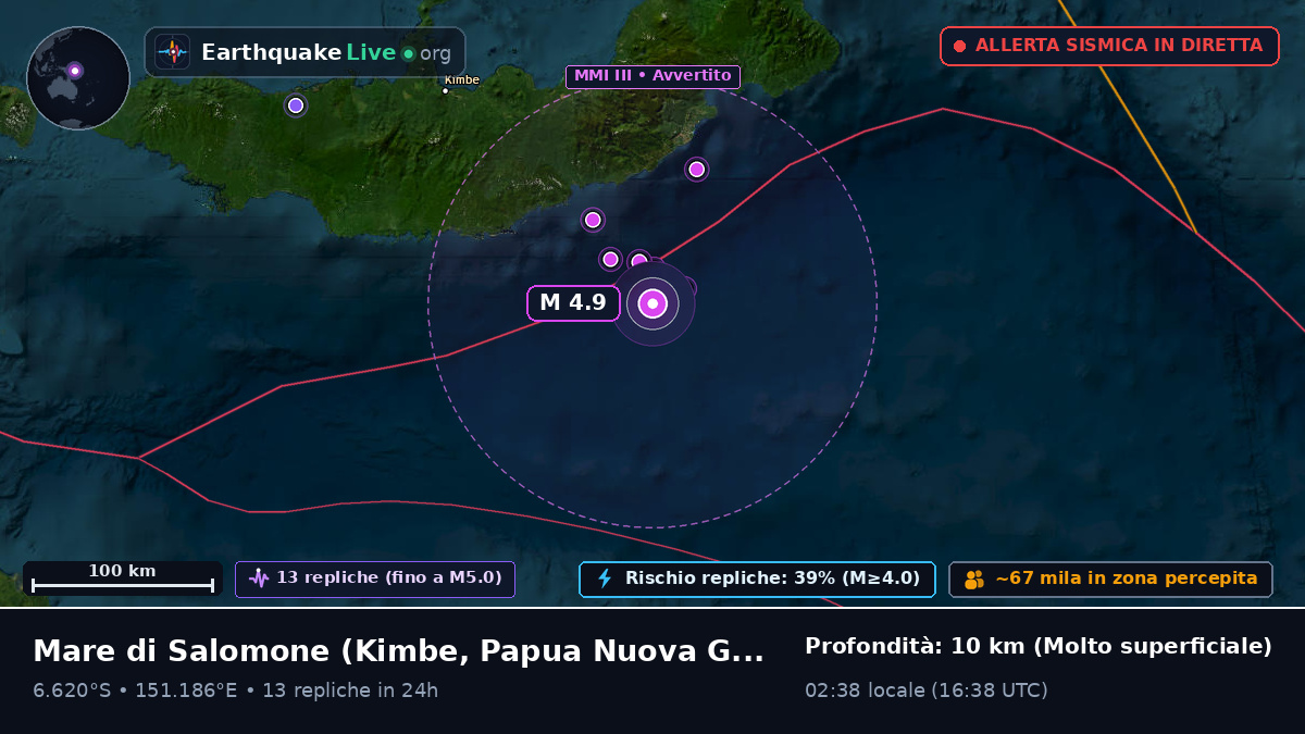 Mare di Salomone (Papua Nuova Guinea)