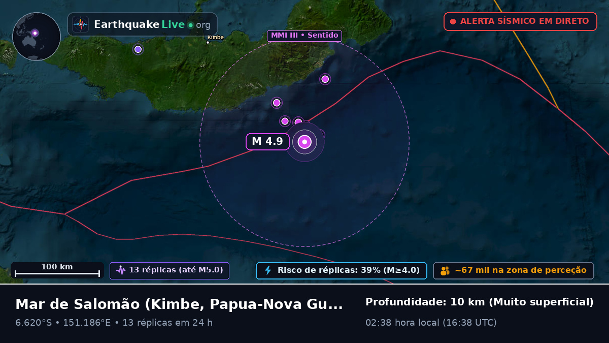 Mar de Salomão (Papua-Nova Guiné)