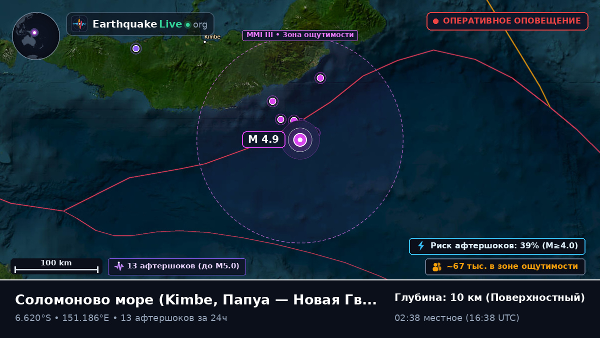Соломоново море (Папуа — Новая Гвинея)