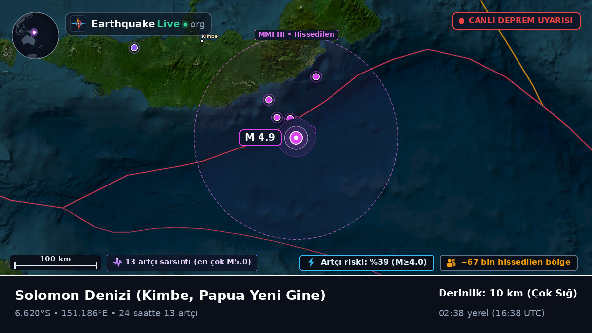 Solomon Denizi (Papua Yeni Gine)