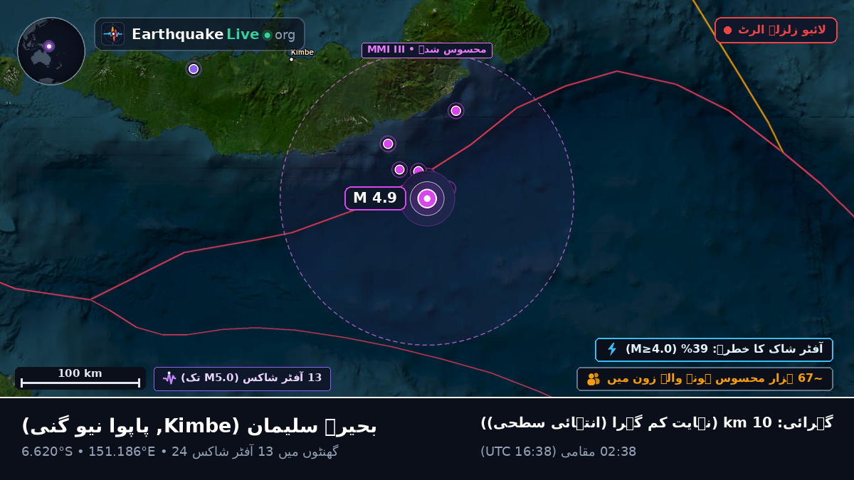 بحیرہ سلیمان (پاپوا نیو گنی)