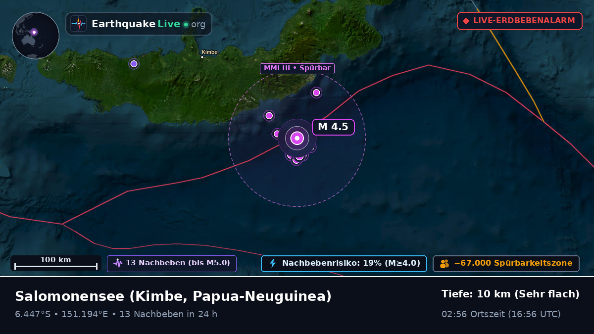 Salomonensee (Papua-Neuguinea)