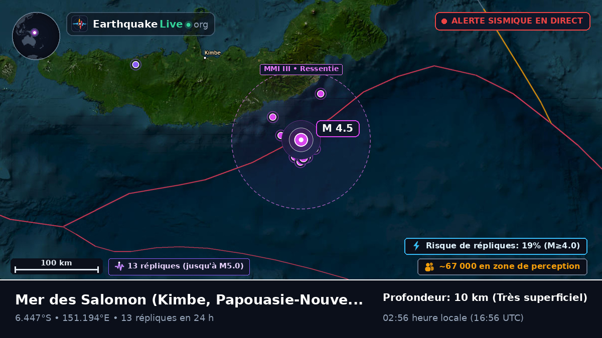 Mer des Salomon (Papouasie-Nouvelle-Guinée)