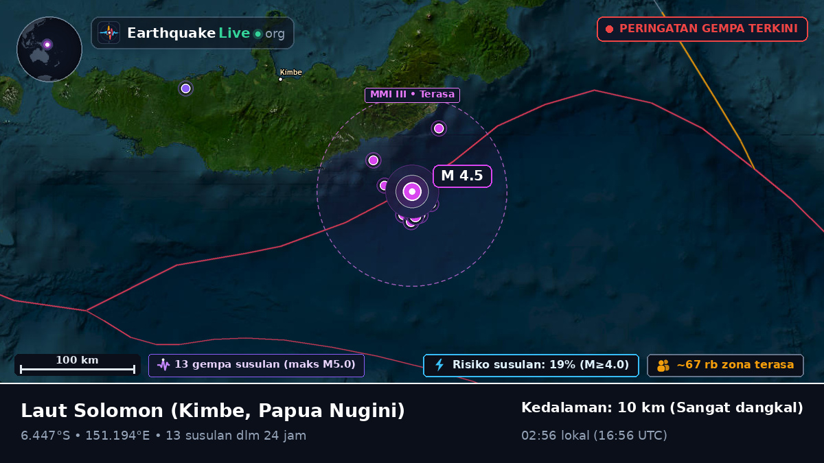 Laut Solomon (Papua Nugini)