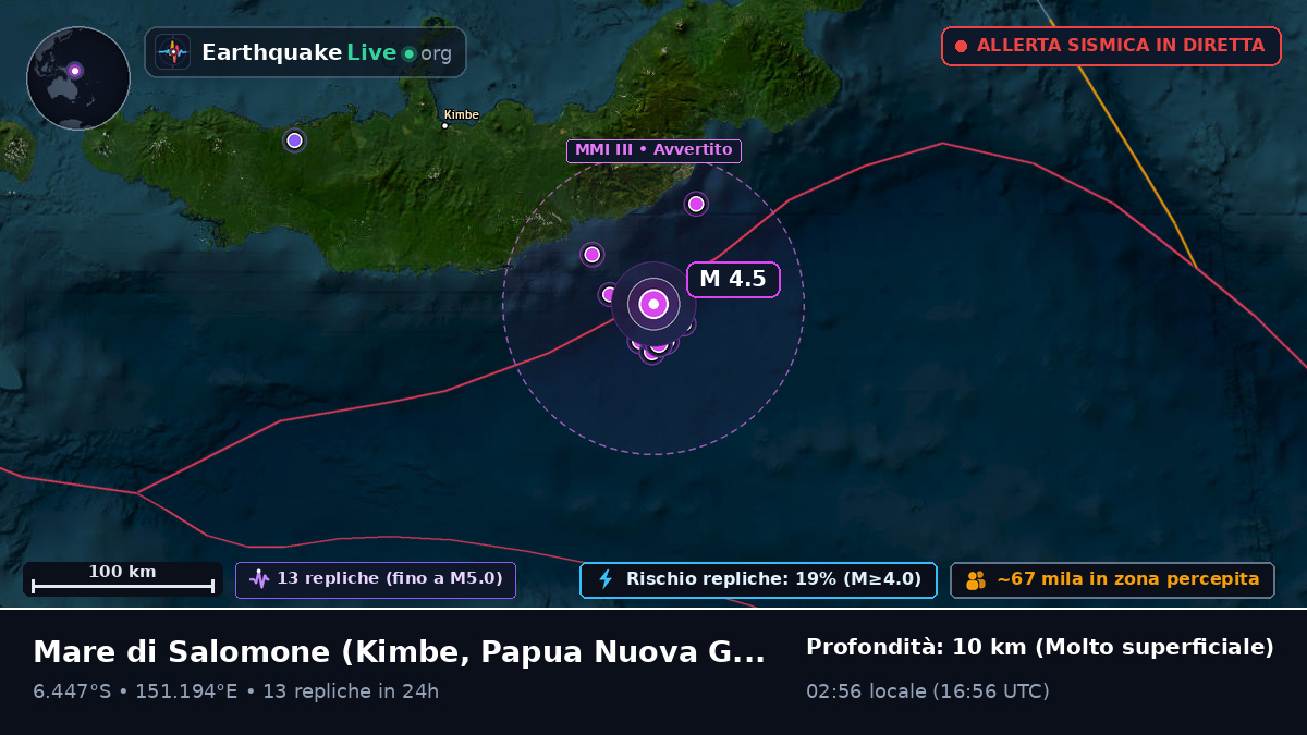Mare di Salomone (Papua Nuova Guinea)