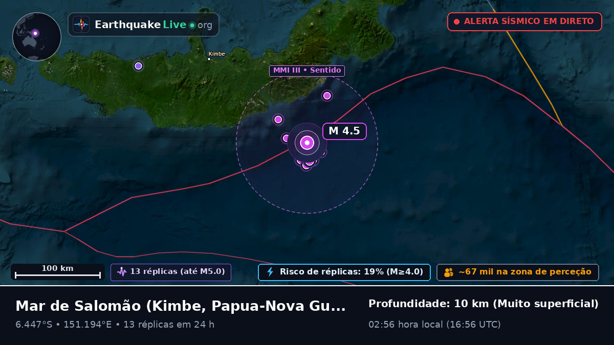 Mar de Salomão (Papua-Nova Guiné)