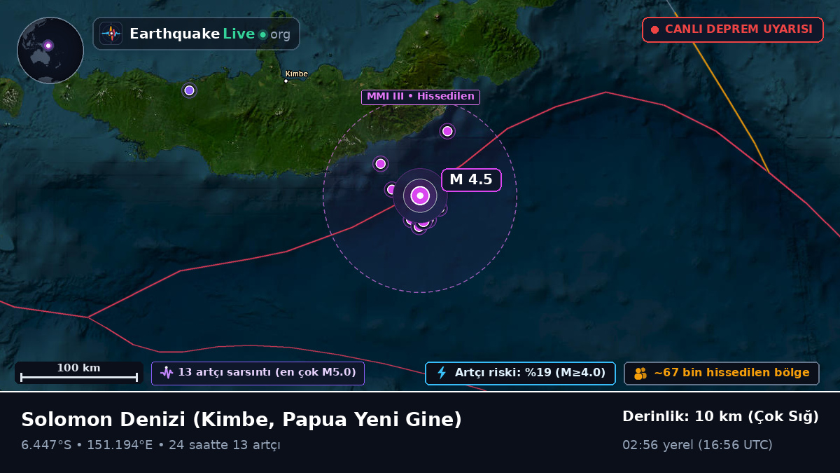 Solomon Denizi (Papua Yeni Gine)
