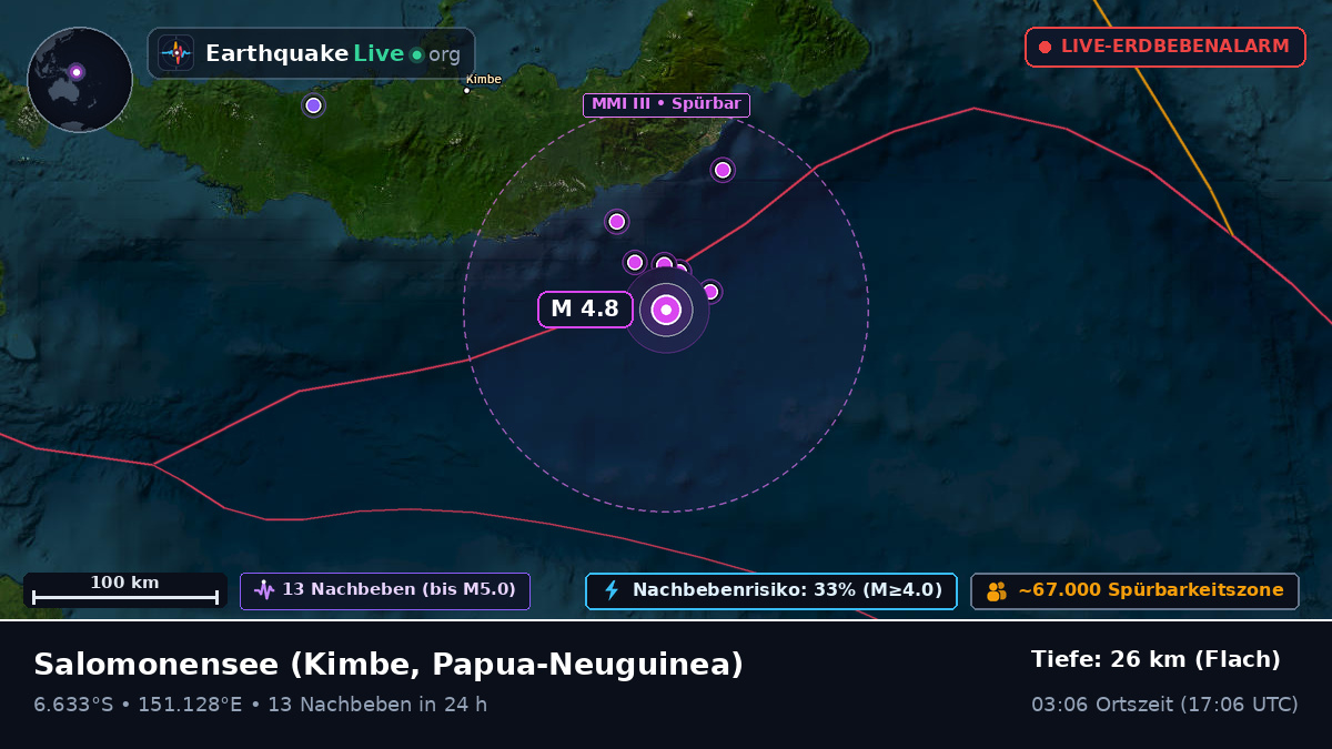 Salomonensee (Papua-Neuguinea)