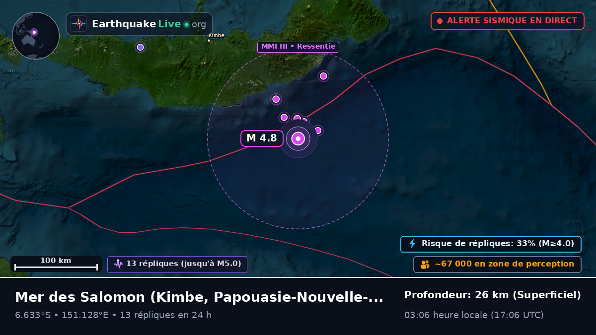 Mer des Salomon (Papouasie-Nouvelle-Guinée)