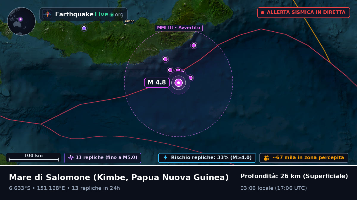 Mare di Salomone (Papua Nuova Guinea)