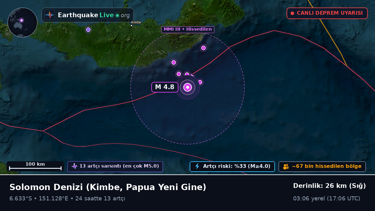 Solomon Denizi (Papua Yeni Gine)