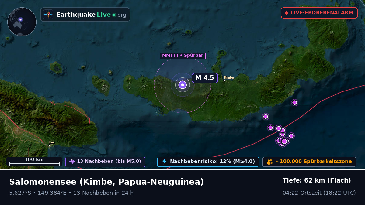 Salomonensee (Papua-Neuguinea)