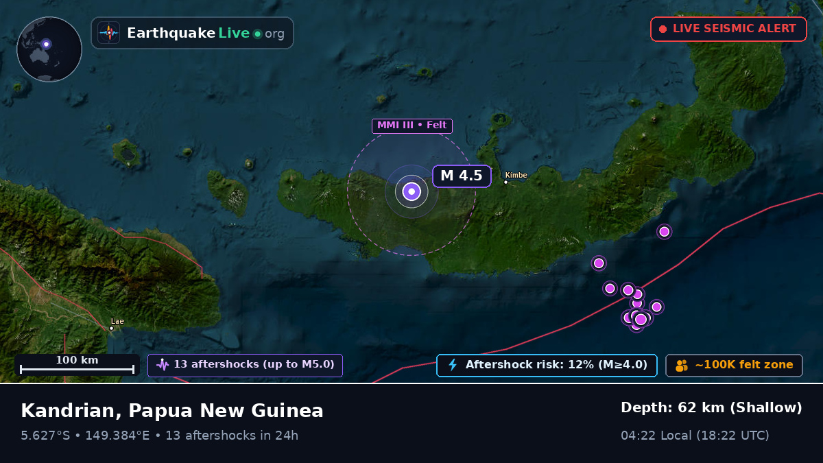Solomon Sea (Papua New Guinea)