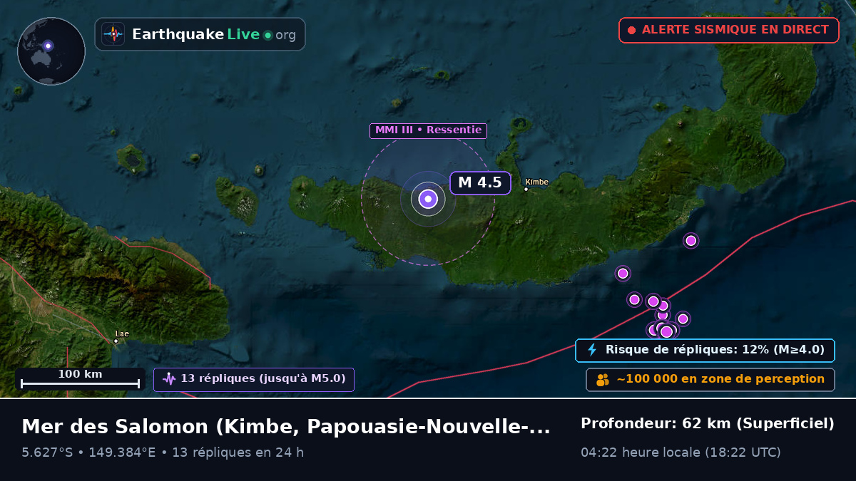 Mer des Salomon (Papouasie-Nouvelle-Guinée)