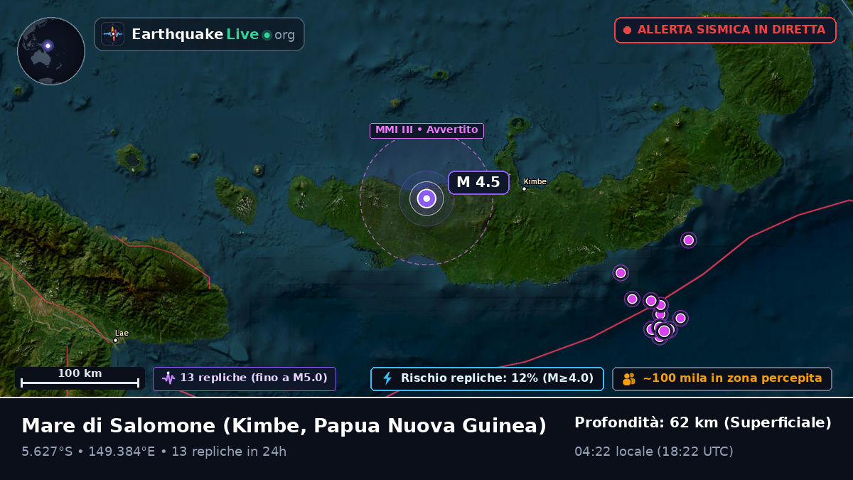 Mare di Salomone (Papua Nuova Guinea)