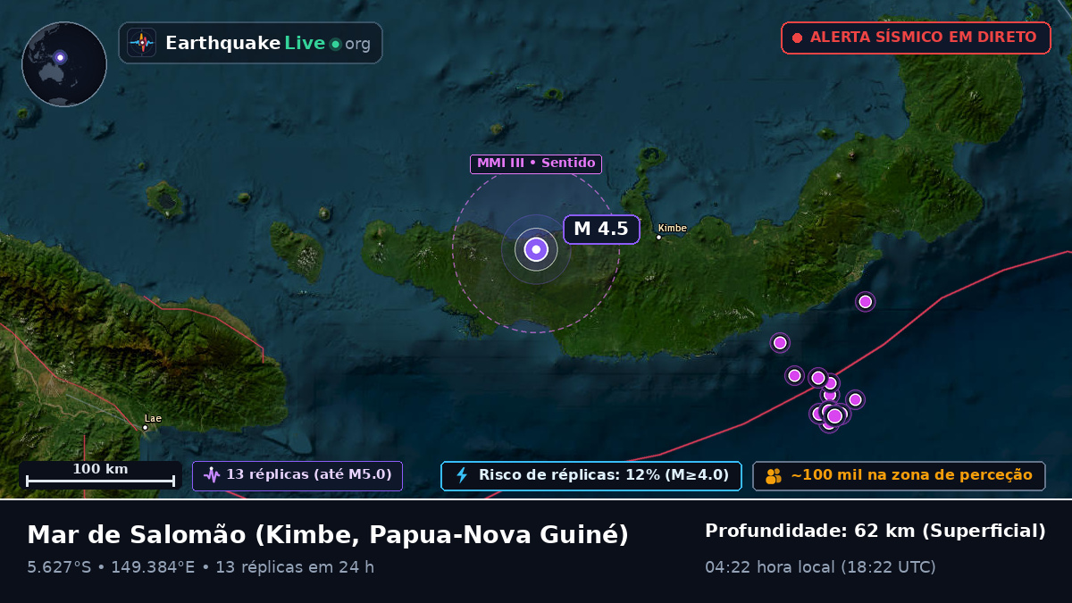Mar de Salomão (Papua-Nova Guiné)