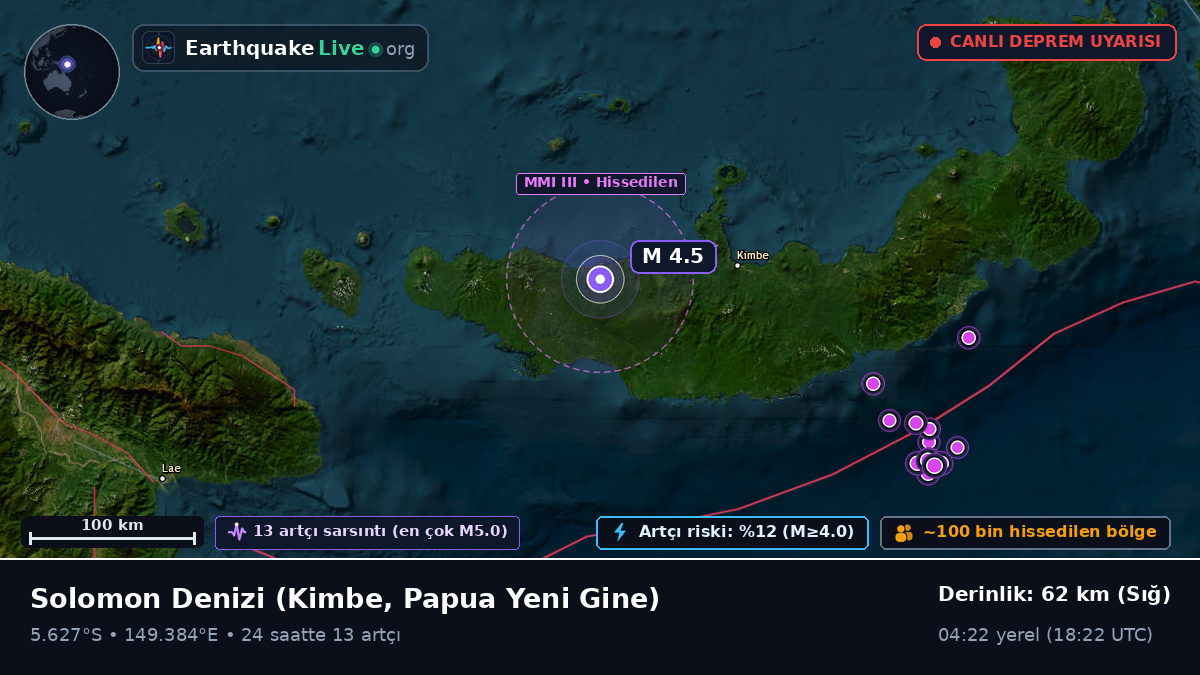Solomon Denizi (Papua Yeni Gine)