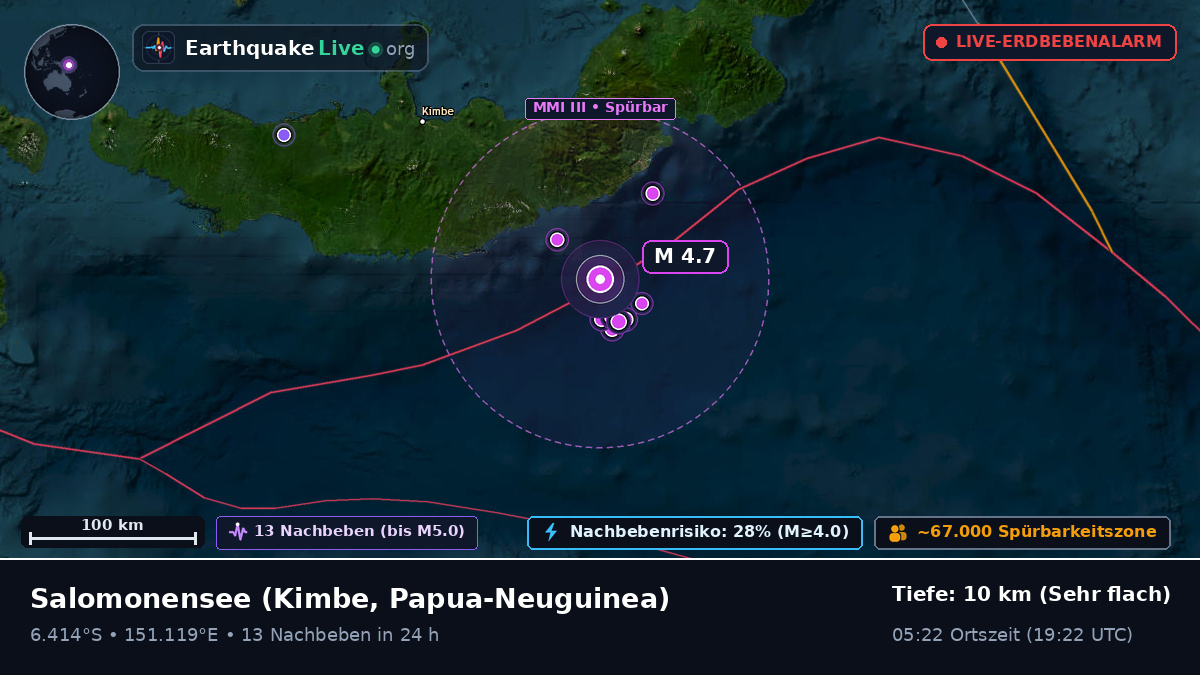Salomonensee (Papua-Neuguinea)